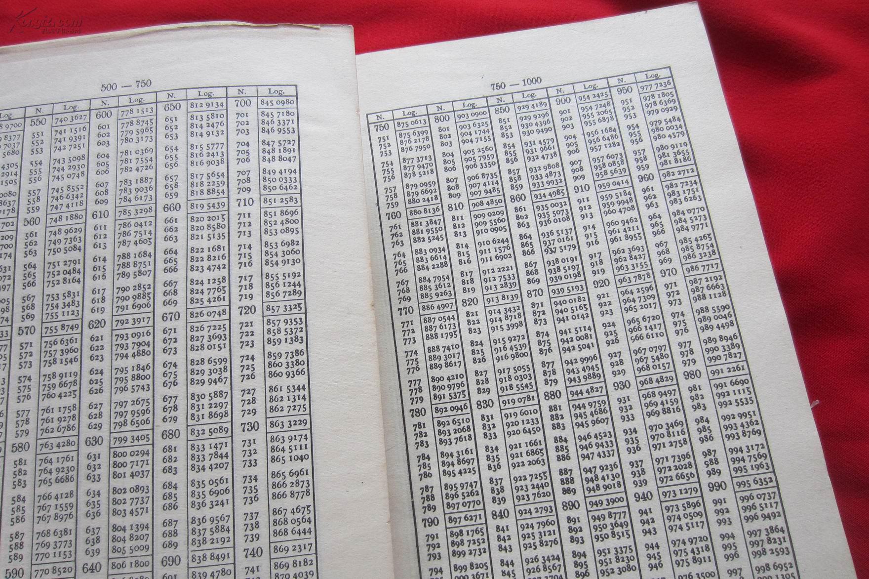 “曹操墓田”的曹操72疑冢到底是谁的墓葬?...