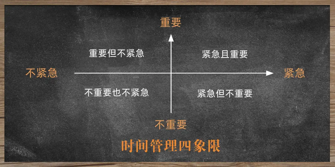 为什么时间管理都只在一段时间内管用,之后就不行了?...