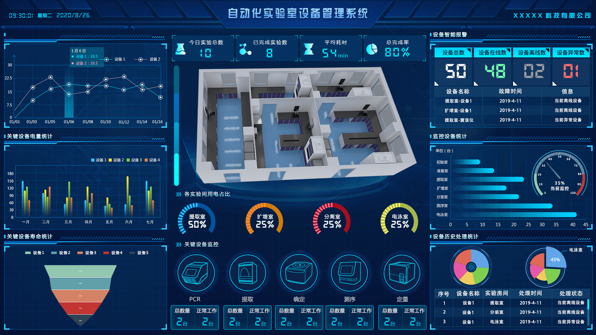 界面设计案例分析