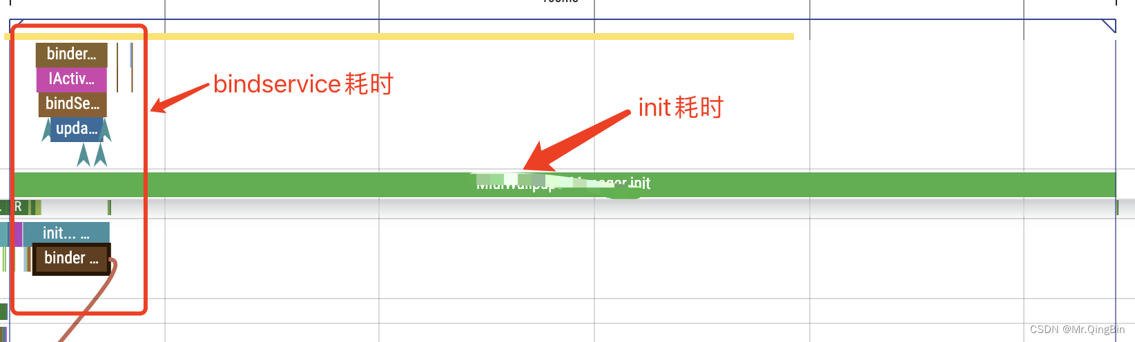 如何在闲鱼高效找到接活妹子？3大避坑技巧省70%沟通成本