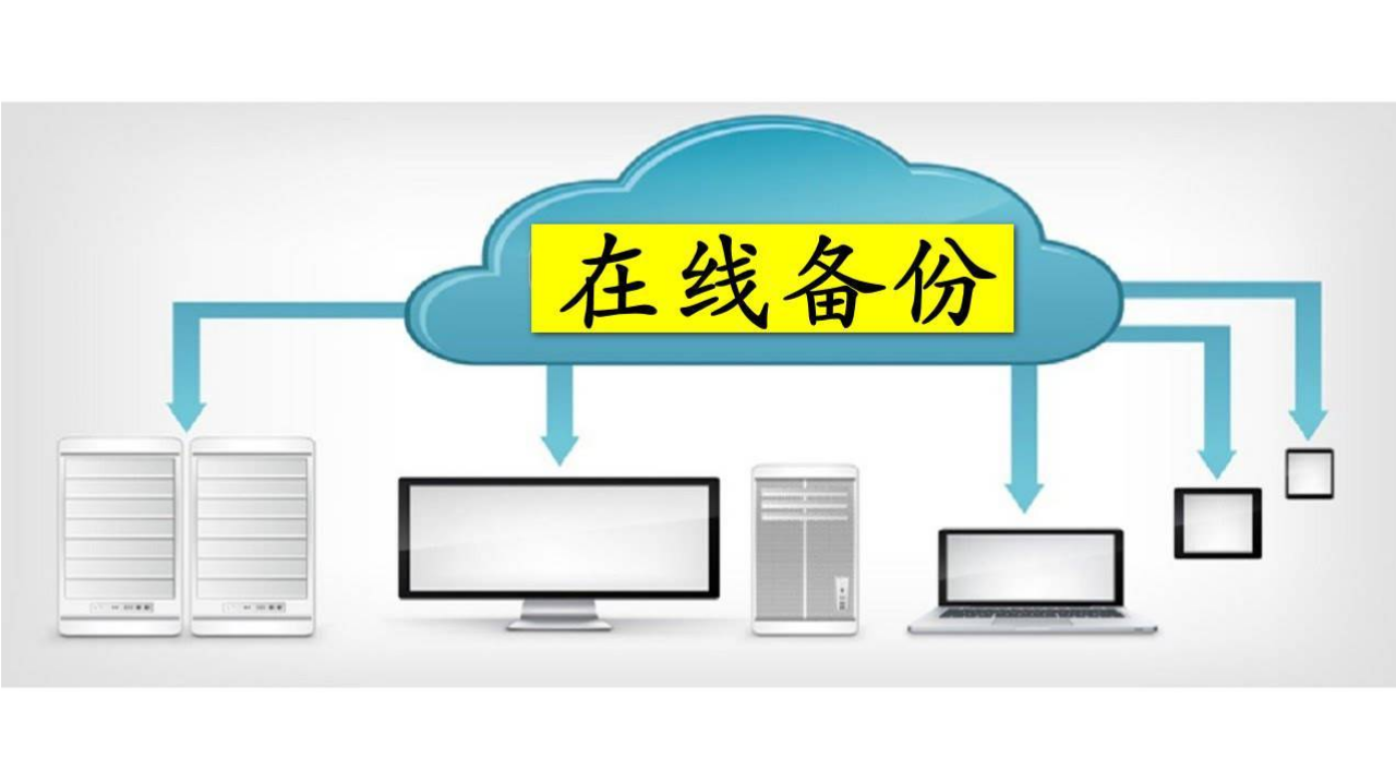 哪些软件备份数据操作最简单 数据备份用什么软件靠谱