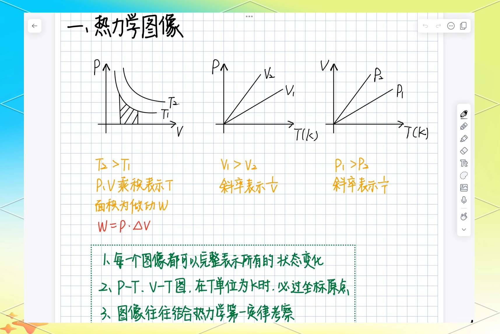 热力学三大定律是什么 能量守恒定律与熵增定律怎么理解 相关问题解答