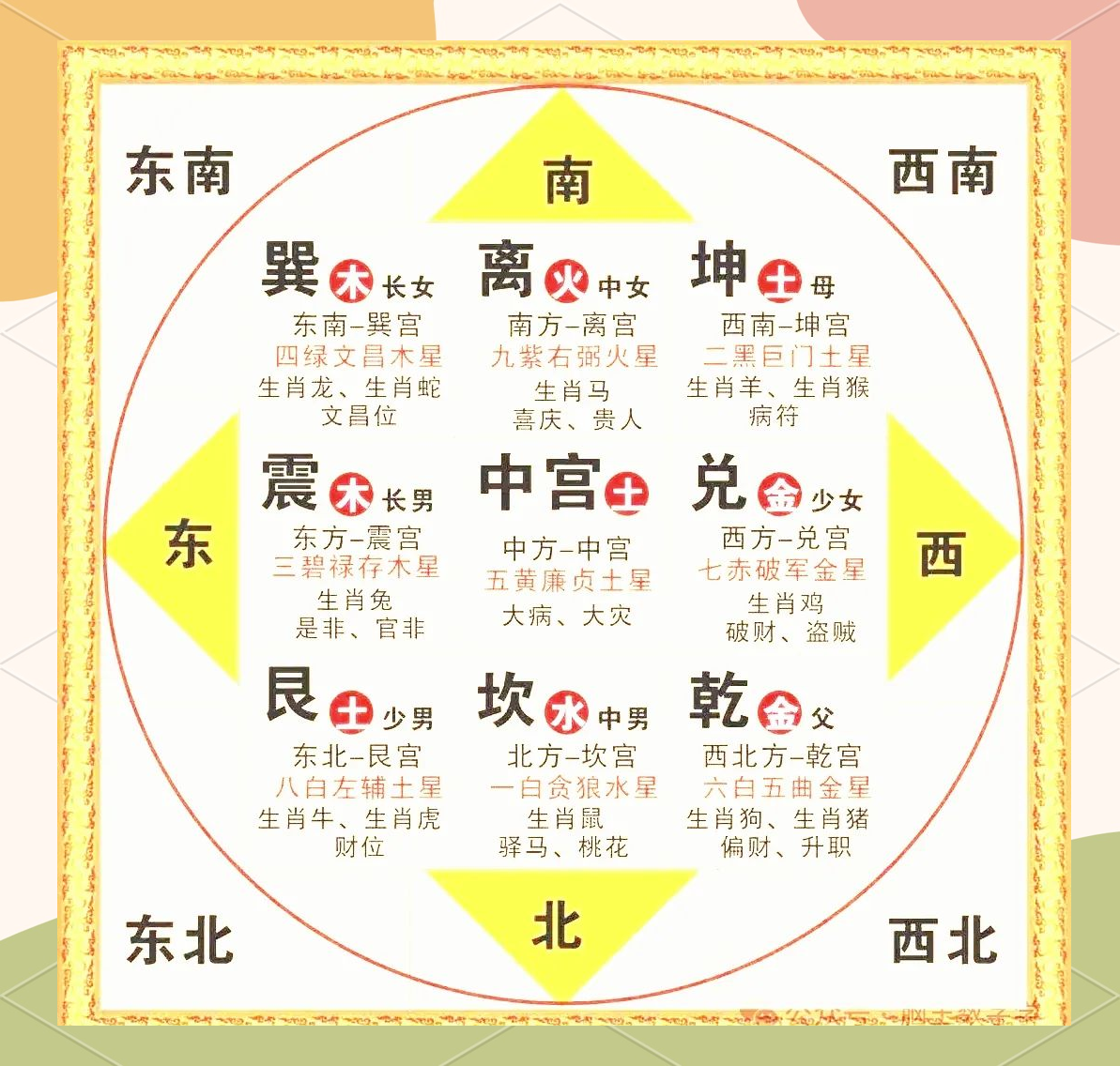 “看阴宅”的相墓术是如何起源?...