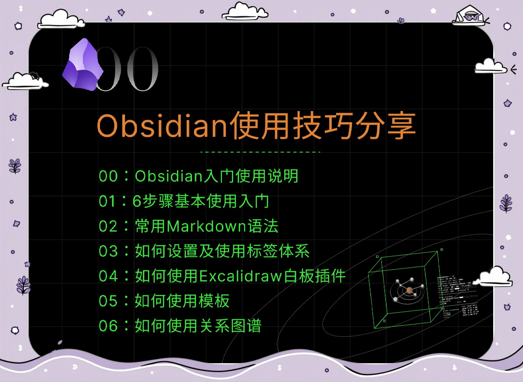 html手写代码教程