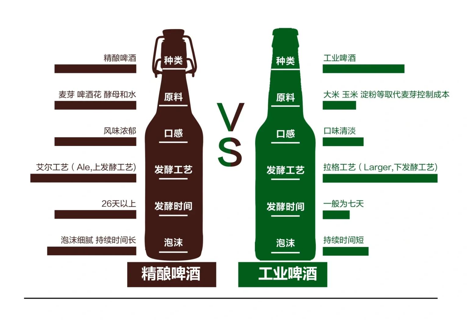 吉尼斯是怎样制造世界纪录？...