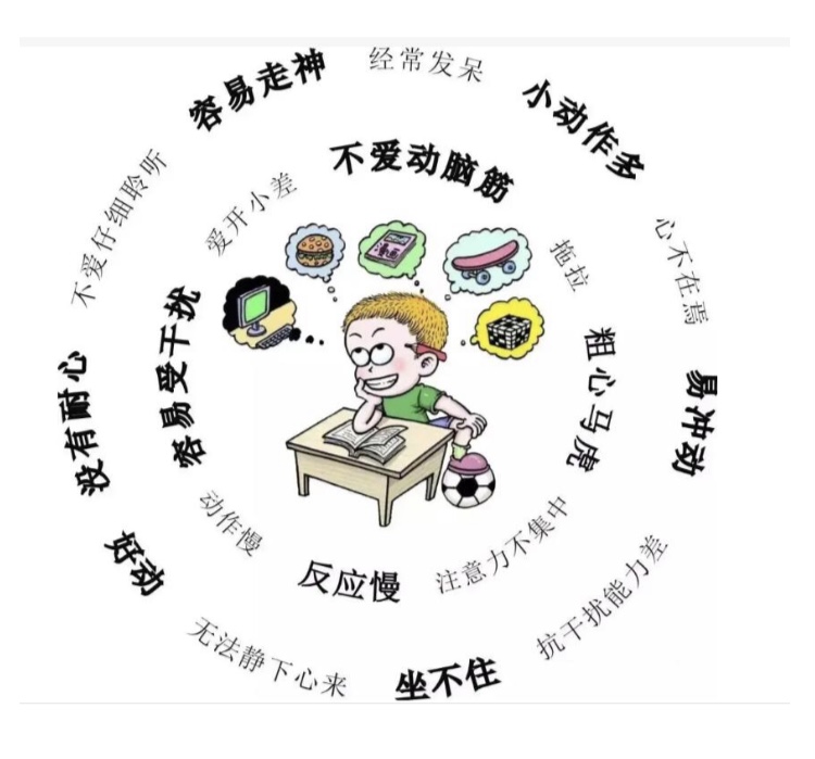 无法集中注意力的一代人如何专注学习?...