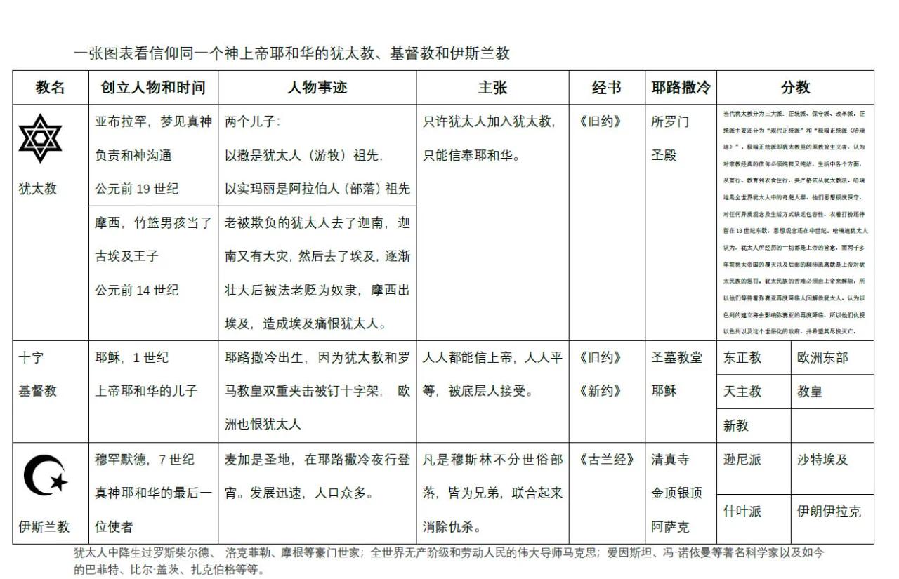 如何看待,在俄华商是灰色地带的使徒行者?...
