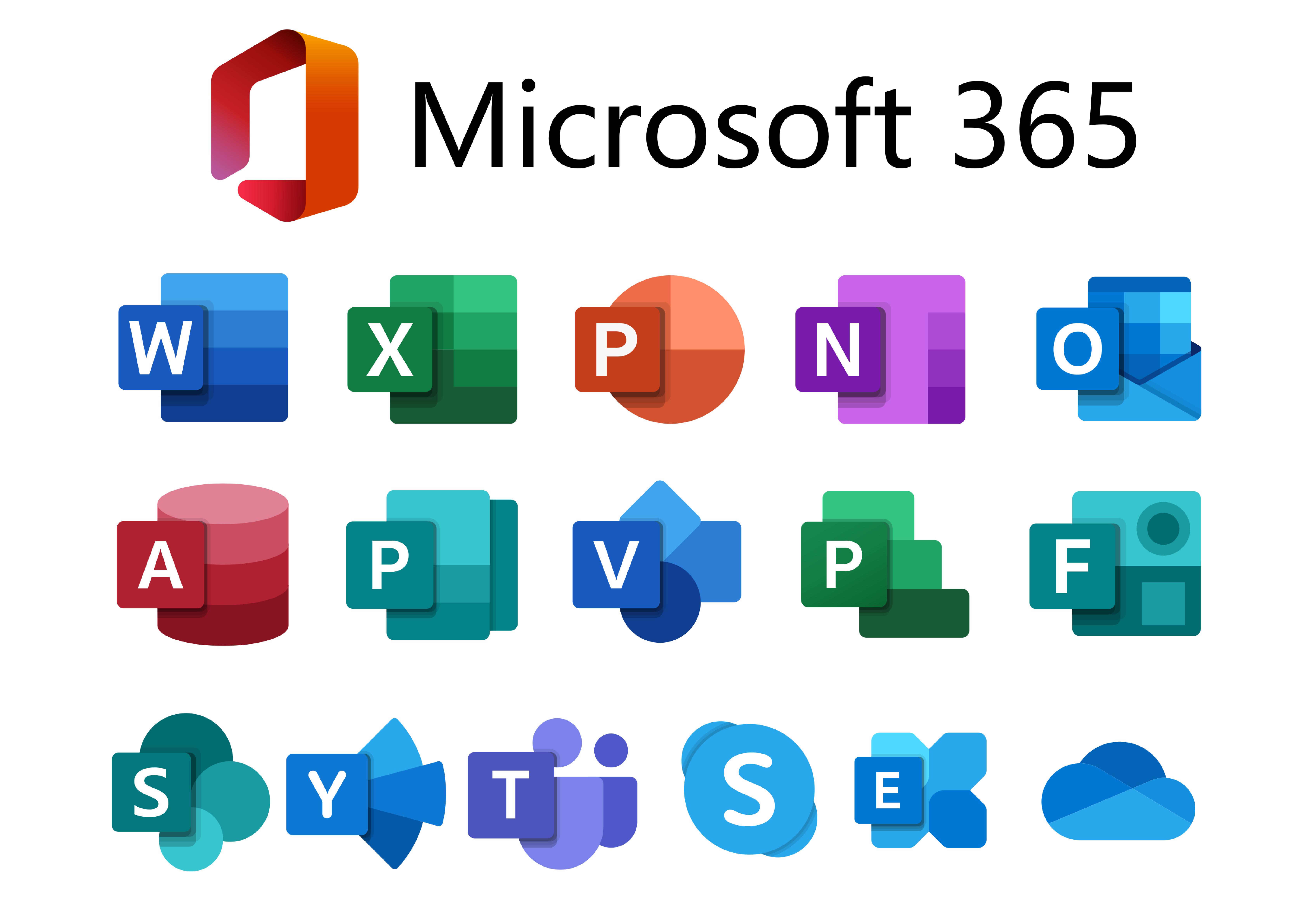 Office 2010 Toolkit怎么用 Office 2010 Toolkit激活Office 2010