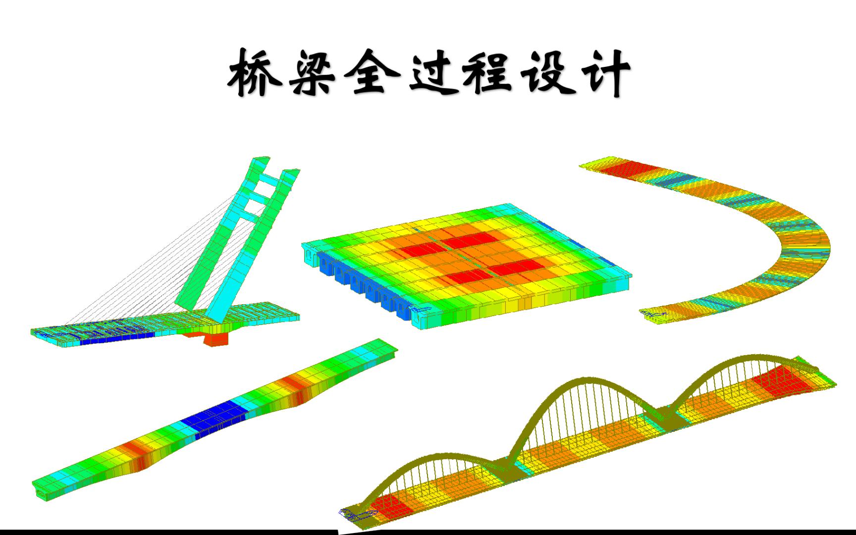 桥梁设计过程有多复杂?...