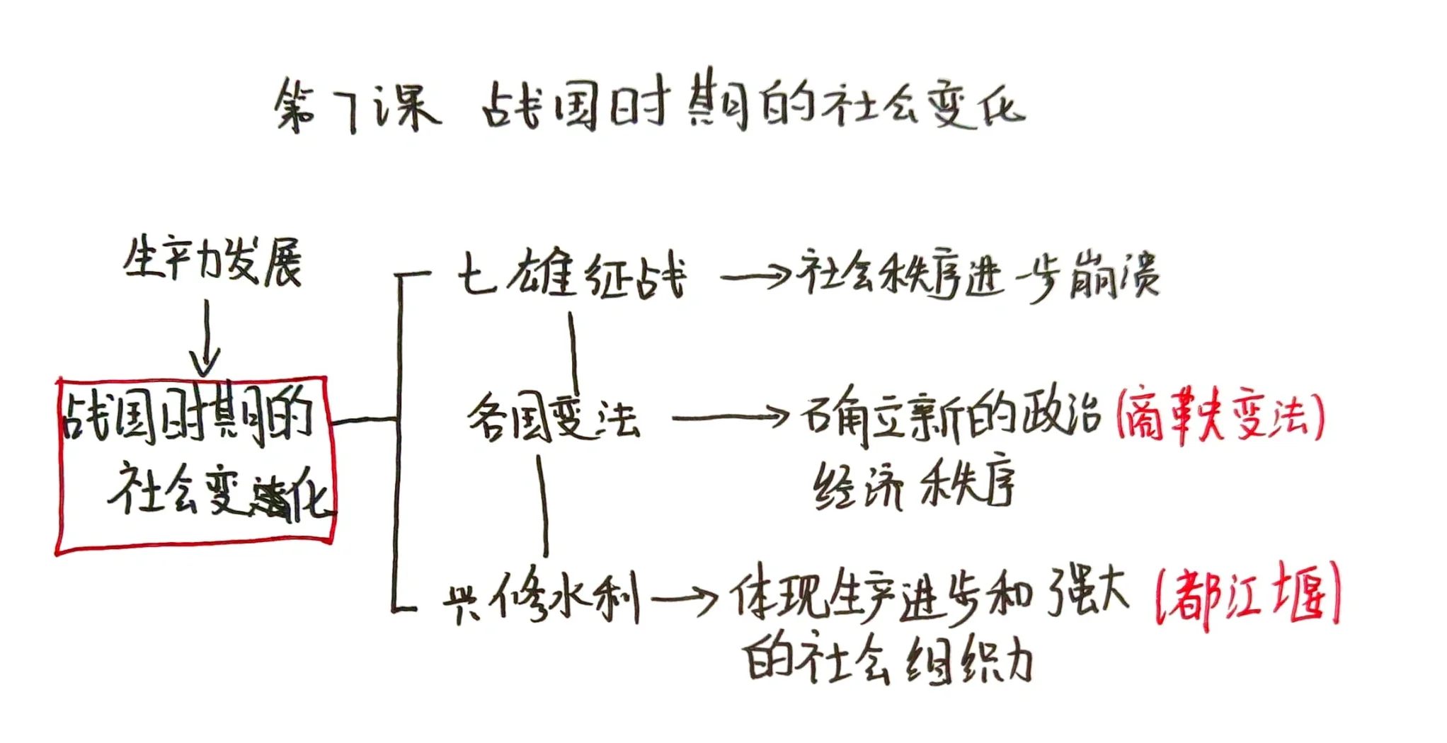 乌托邦与反乌托邦嬗变 十月革命如何影响世界格局