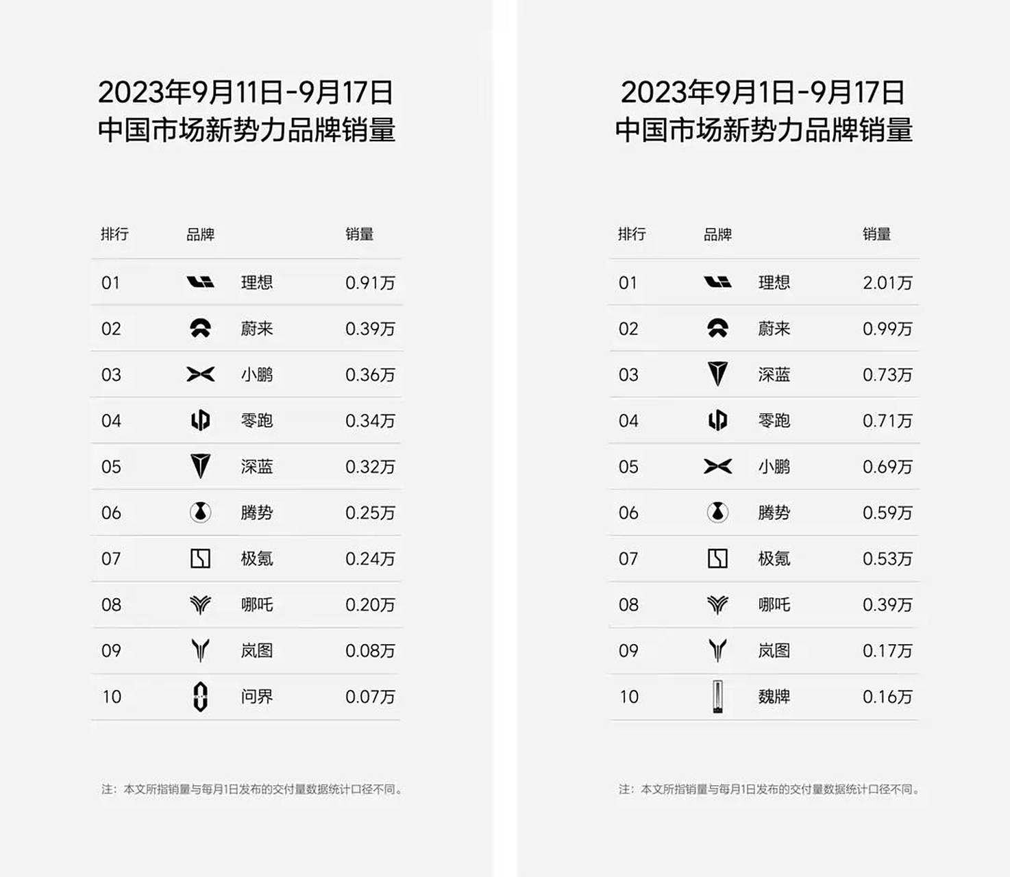 国产笔记本质量排行 十大品牌笔记本电脑排行榜