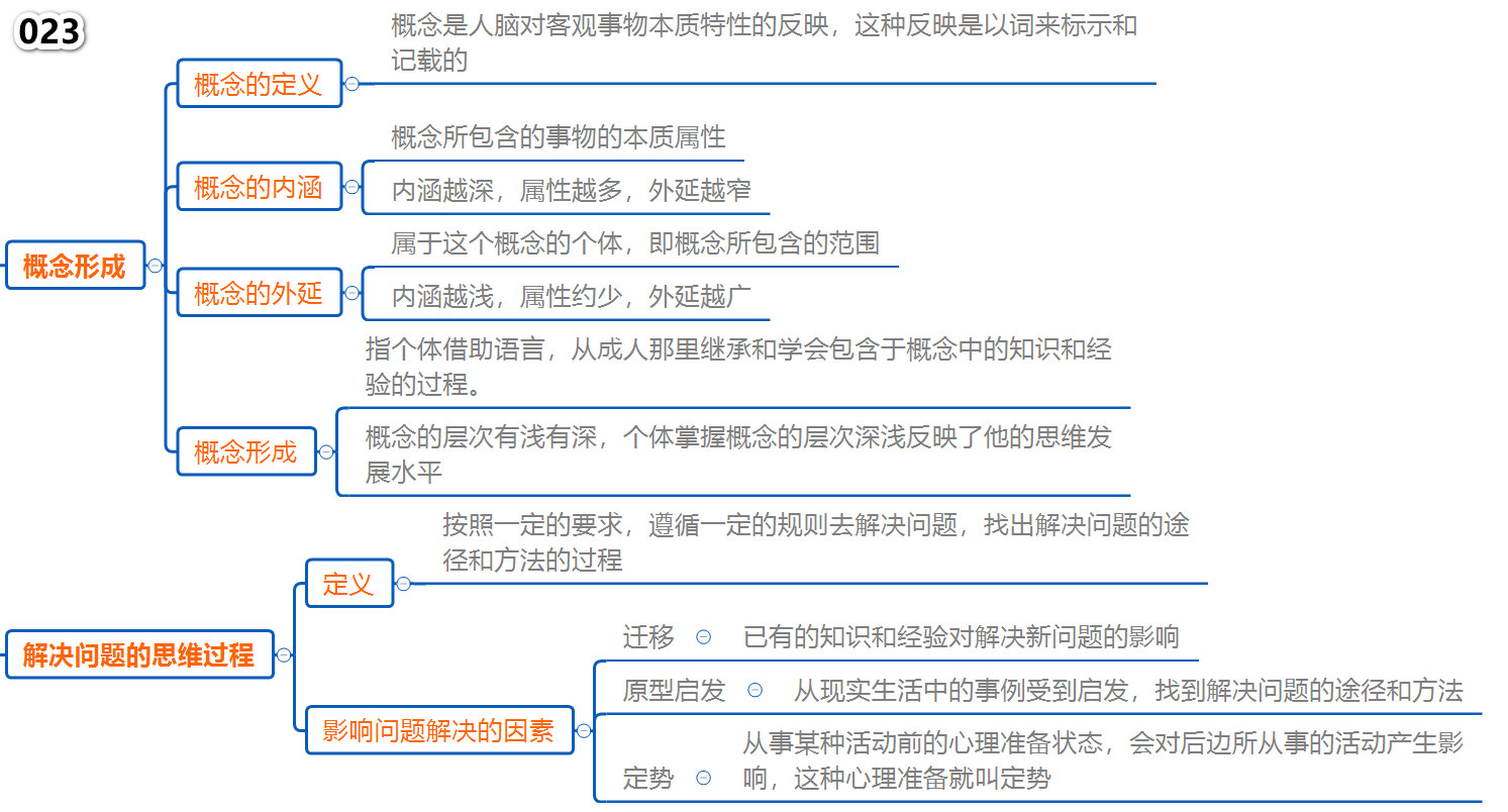 全国同城凤凰楼的建筑美学与商业价值，全方位解读传统与现代的共生之道
