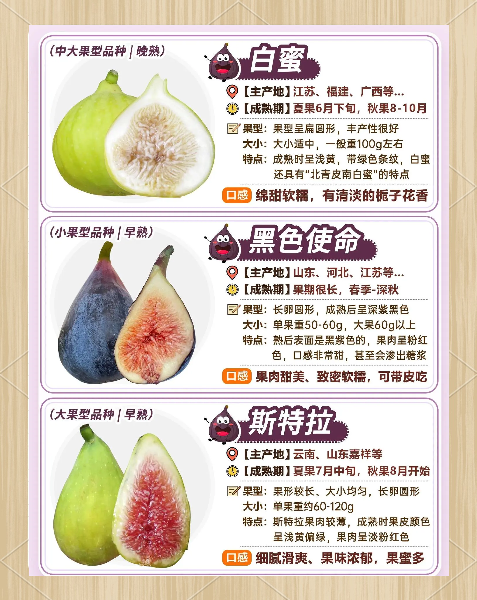 无花果的功效与作用