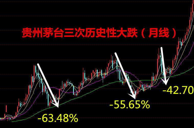 农业板块