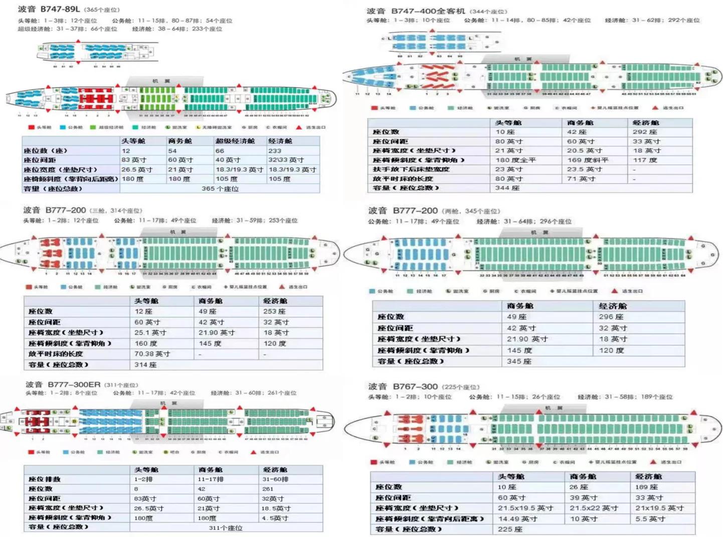 飞机舱位等级区别 经济舱选座技巧