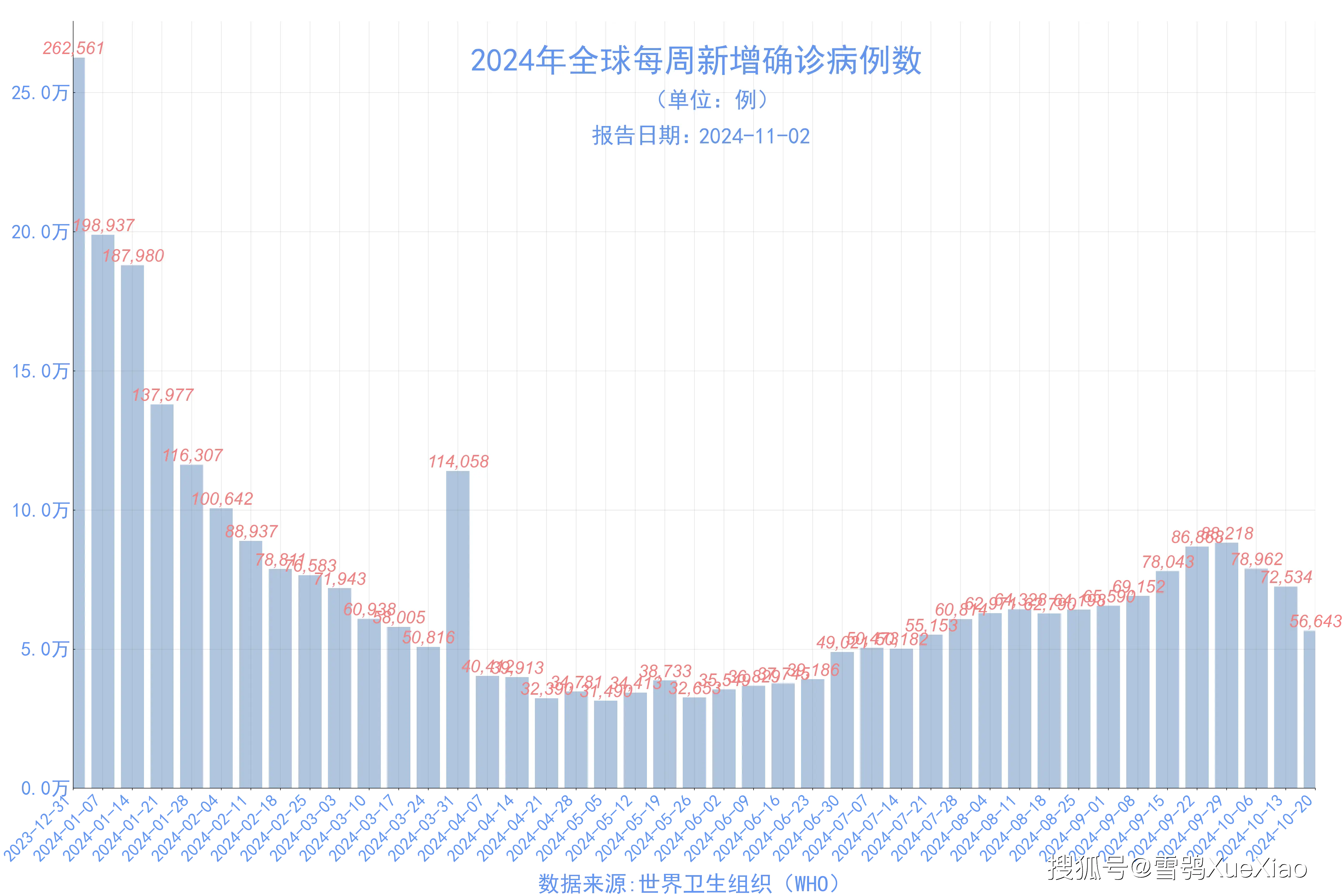 美国发现第三种本土新冠变异毒株 东京奥运会或取消