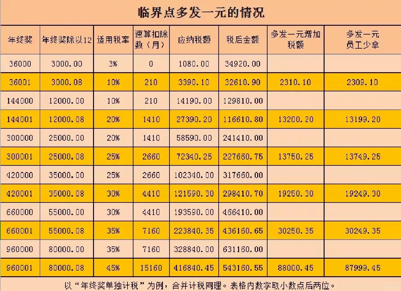 挂杯、年份越老越好,葡萄酒让你信以为真的“经验之谈...