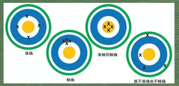 苹果序列号查询方法 官网和第三方平台区别