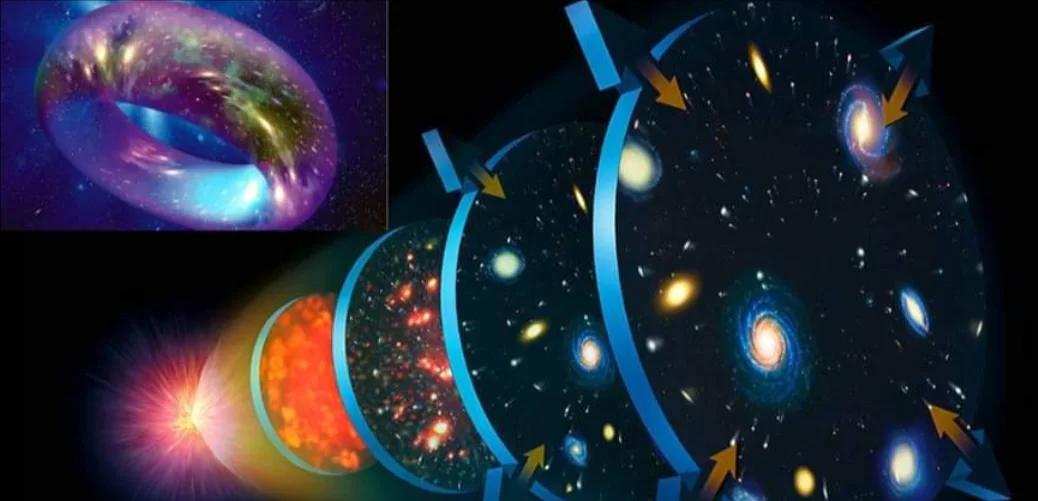 詹姆斯韦伯望远镜能否验证诺奖得主彭罗斯的循环宇宙理论?