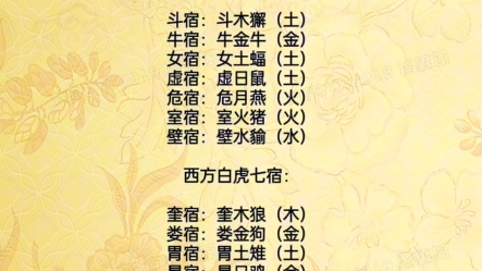 缺失"数目化管理"制约古代中国?以及大数据时代的反...