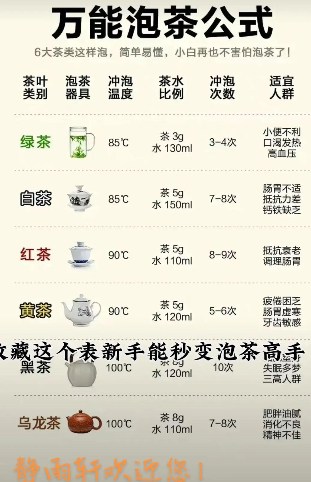 茶友必看：滴滴品茶APP如何节省50%选茶时间？全流程避坑指南