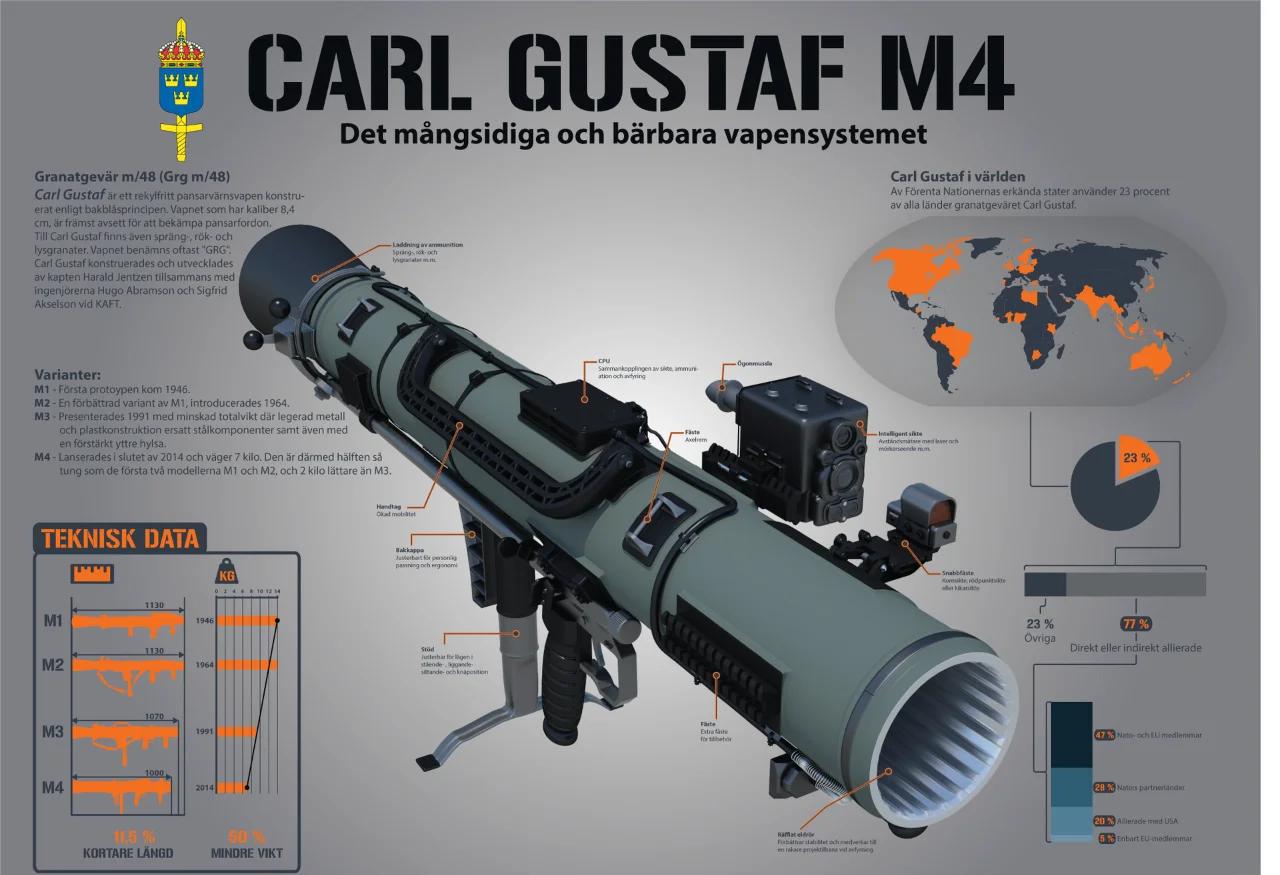 三大制导方式是如何参与到导弹的各个制导阶段?盾和弹...