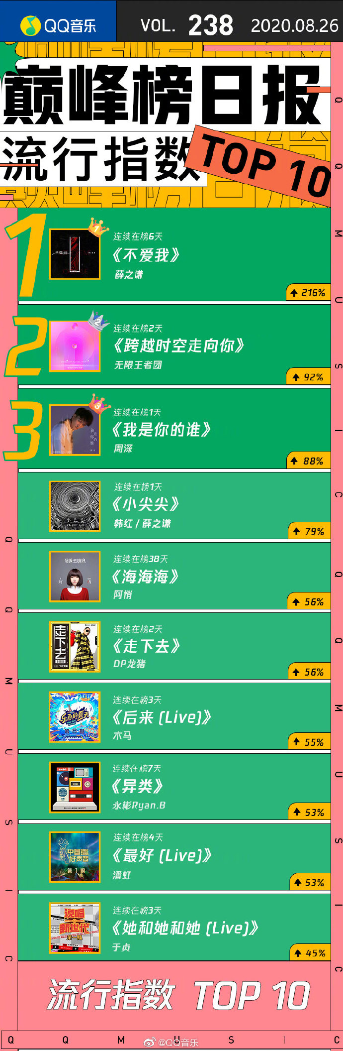 全国空降快餐QQ联系方式靠谱吗?