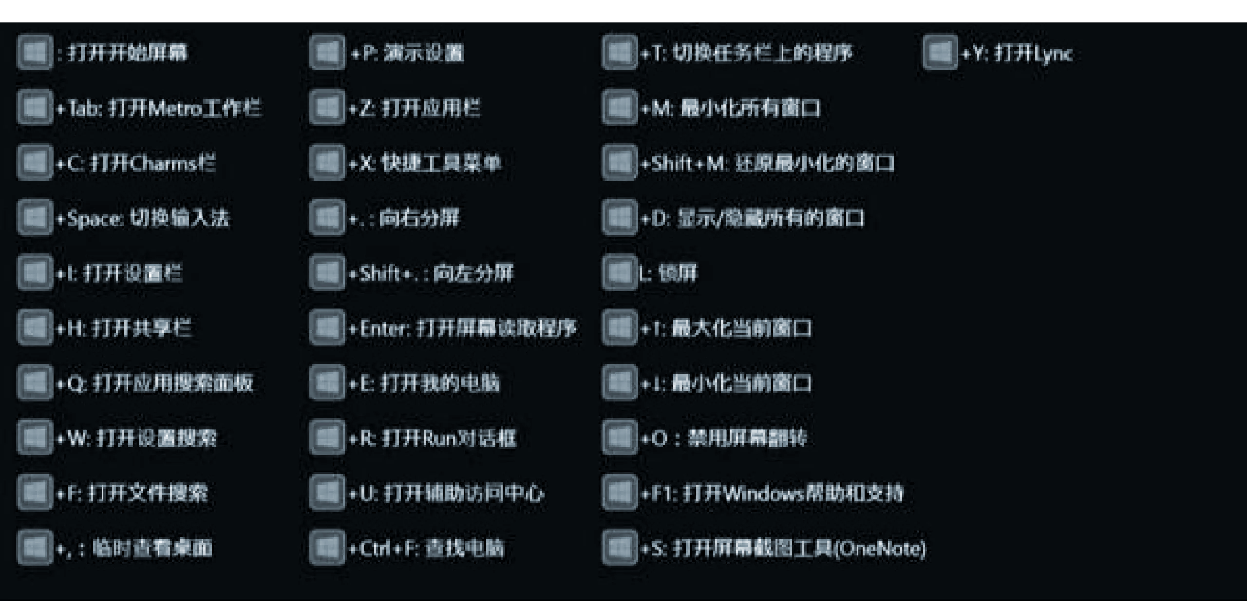 键盘图片 全图