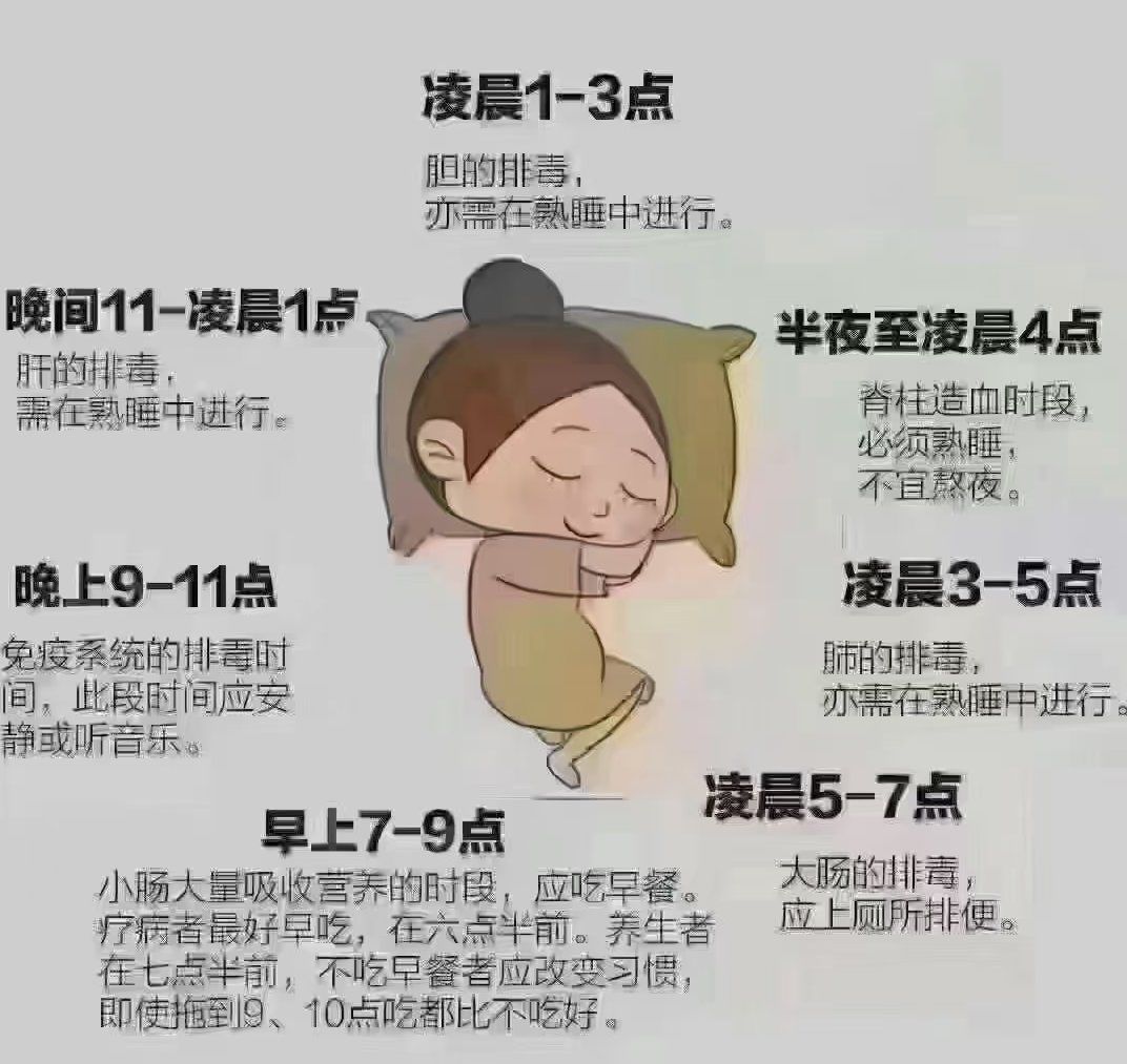 长期熬夜的危害 熬夜的严重后果有哪些