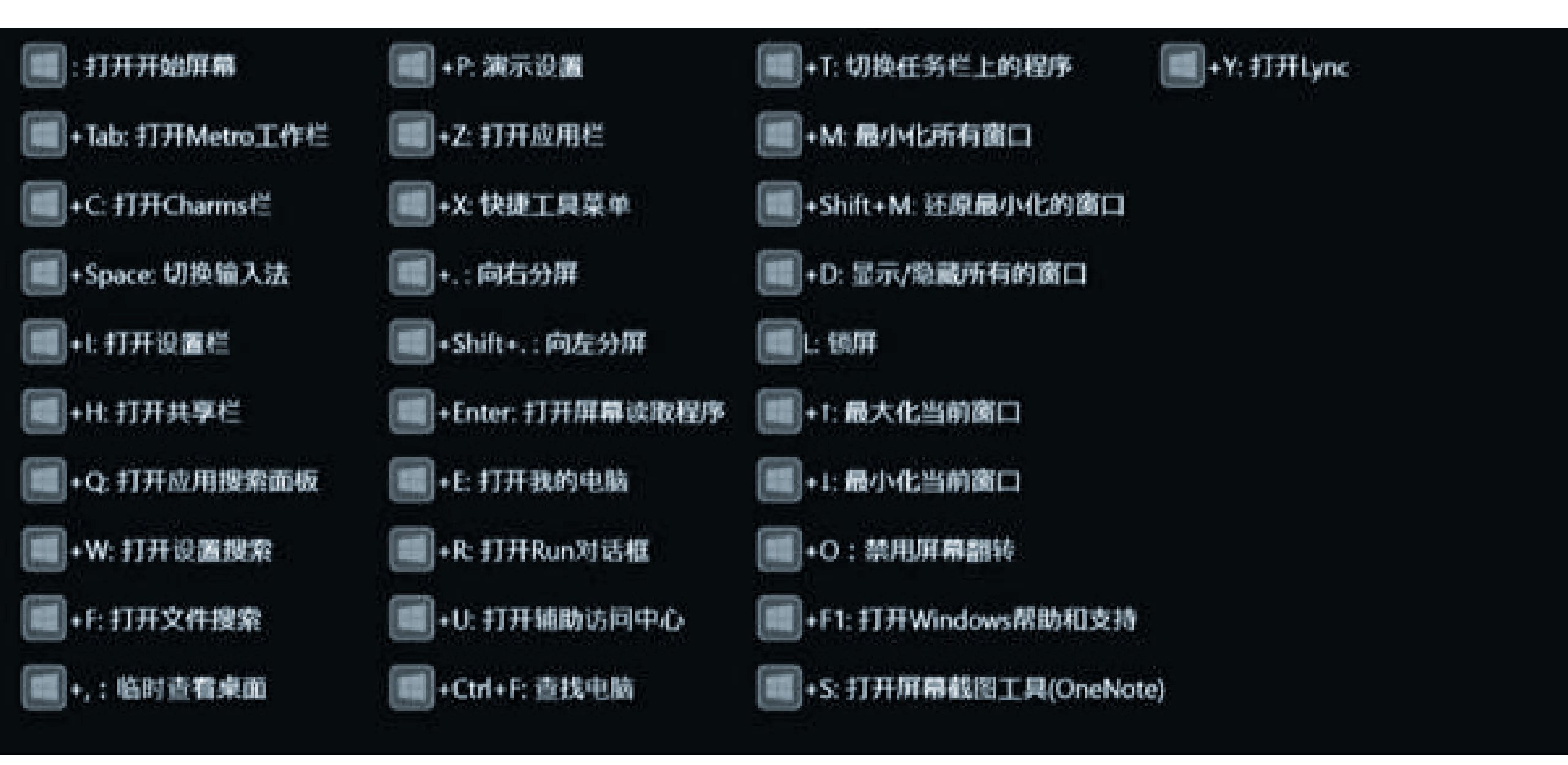 ps换背景图教程