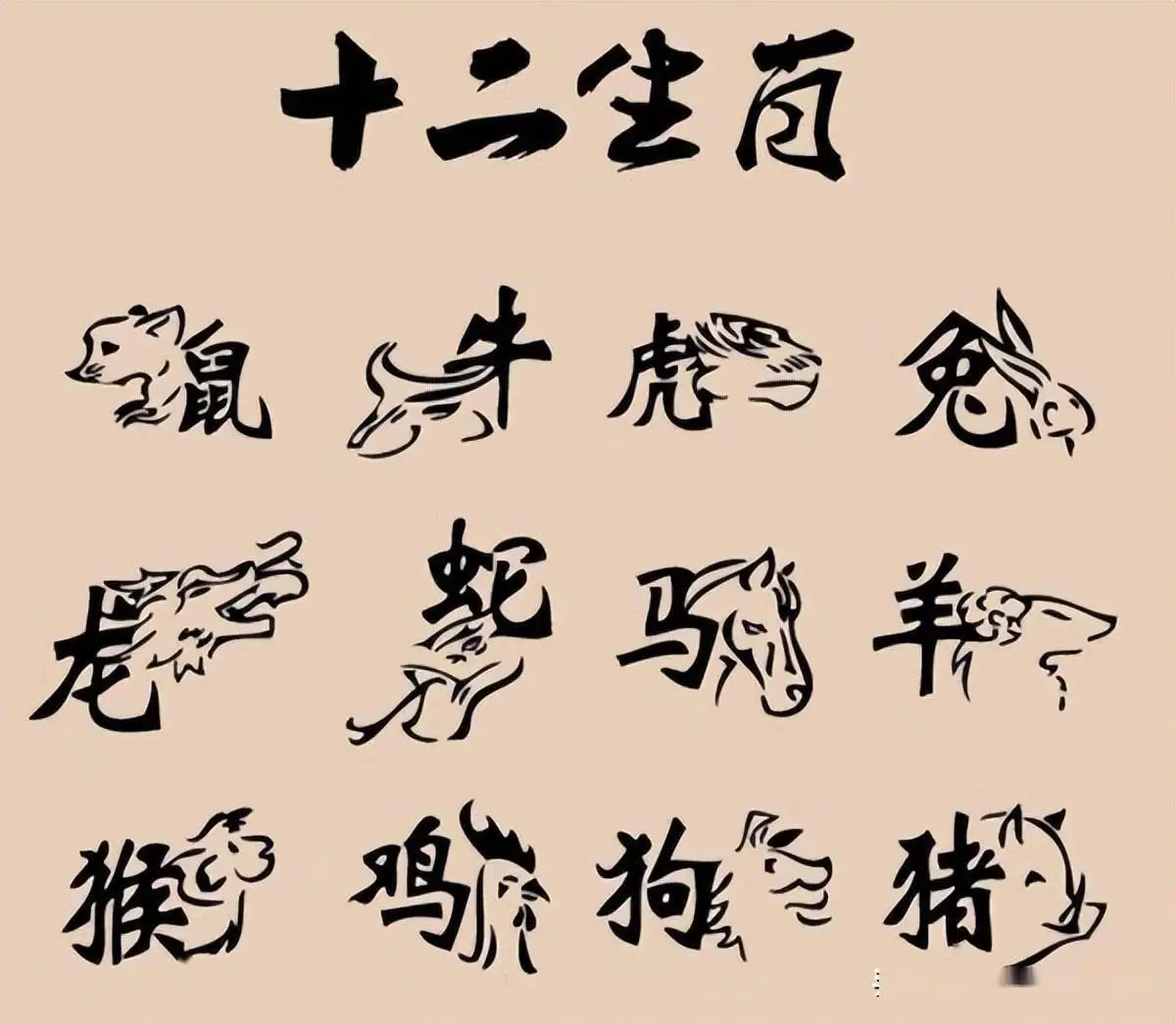 最好命的生肖有哪些 属猪的人为什么运气好