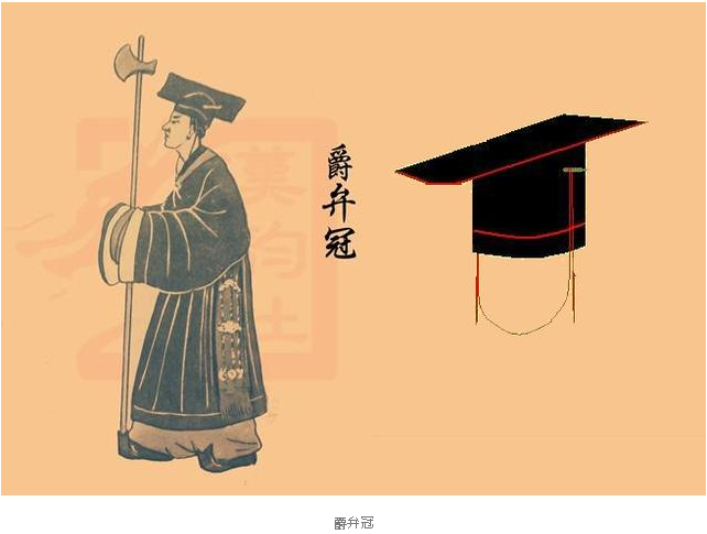 汉服历史上遭遇了哪三次冲击?...