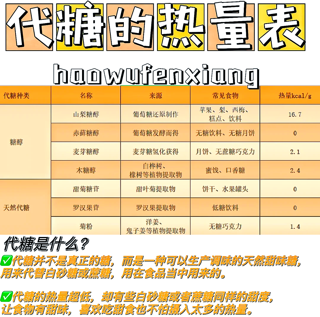 代糖是什么及其危害 代糖与白糖哪个更健康