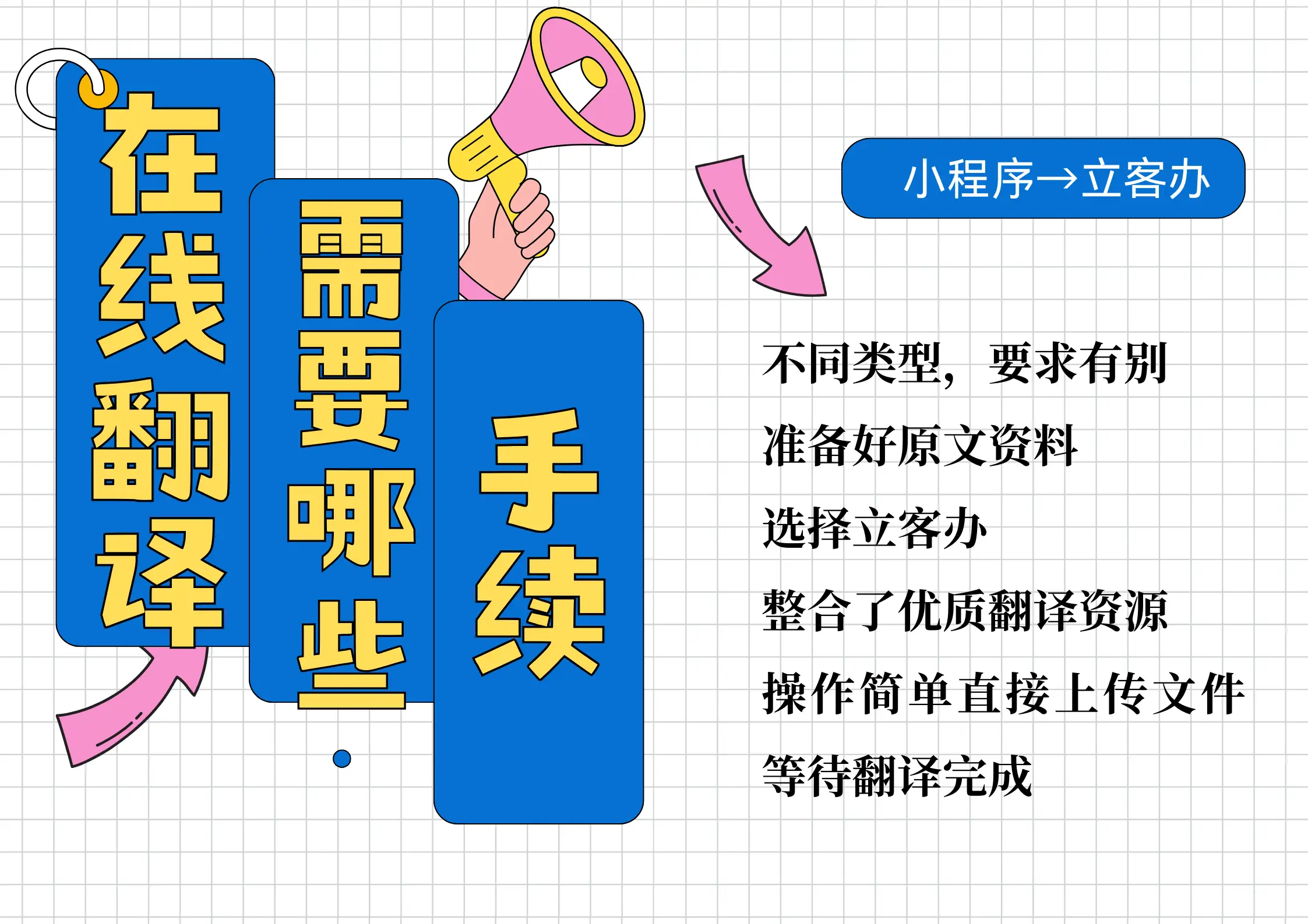 中国驾照国外使用指南 哪些国家承认中国驾照