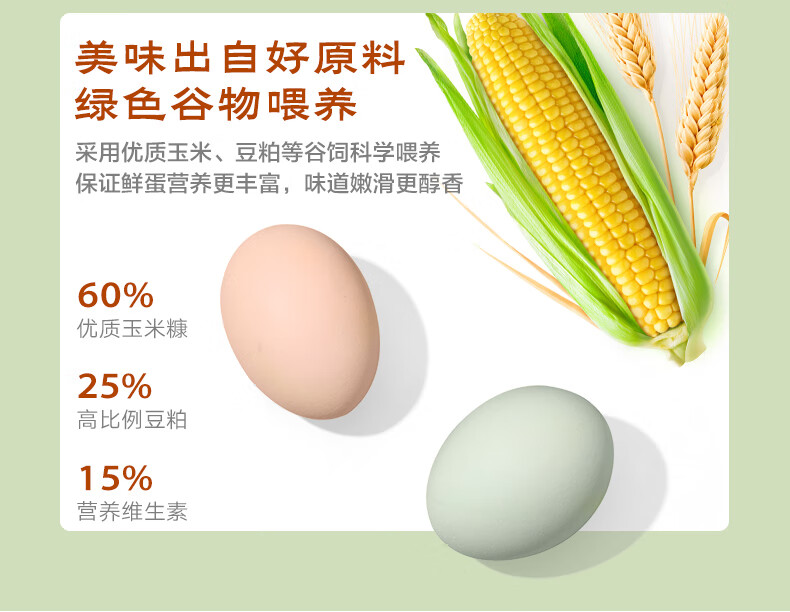 鸡蛋保质期