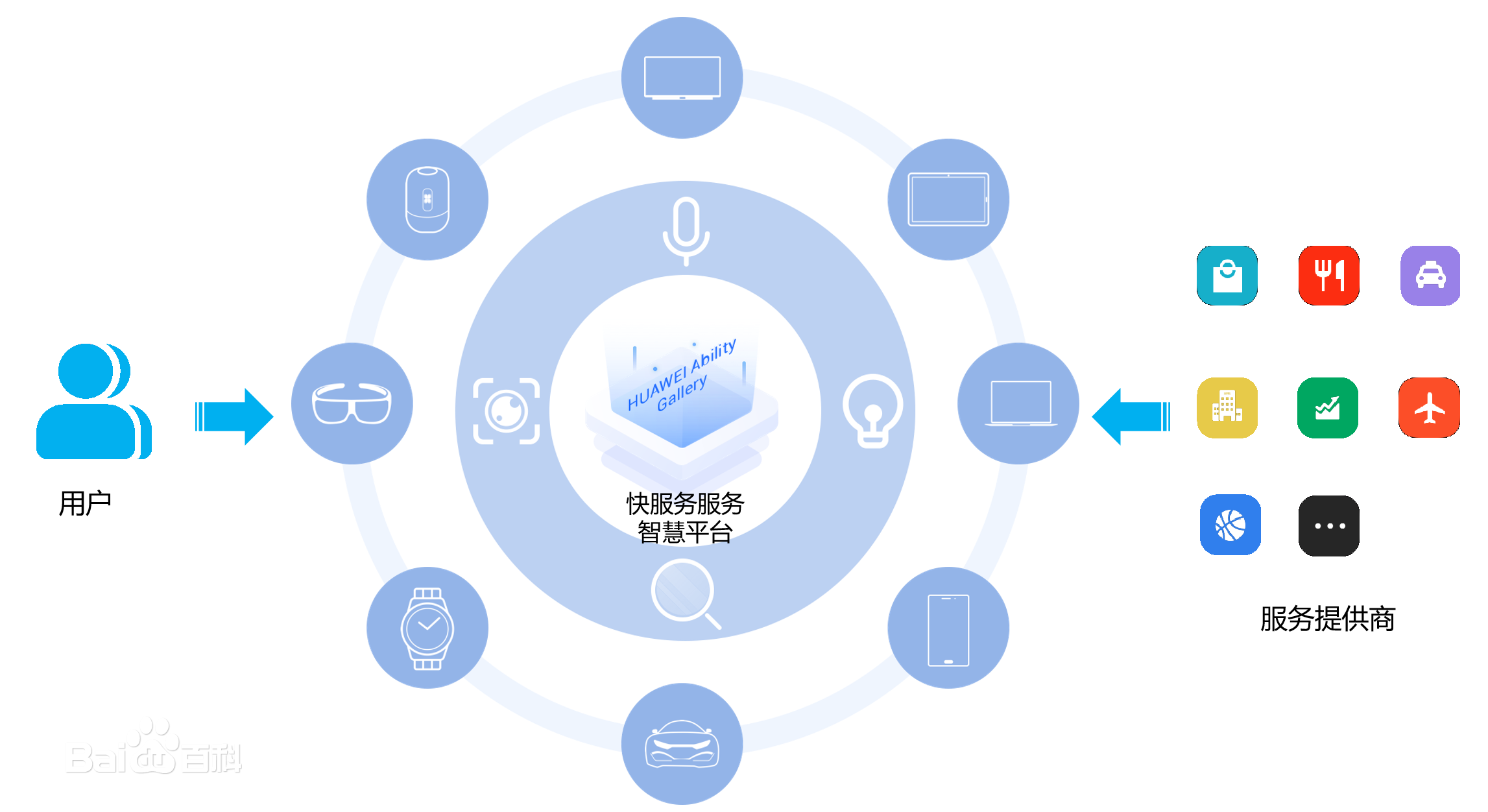 全国同城空降服务平台到底是什么？全面解析同城交友与直播平台