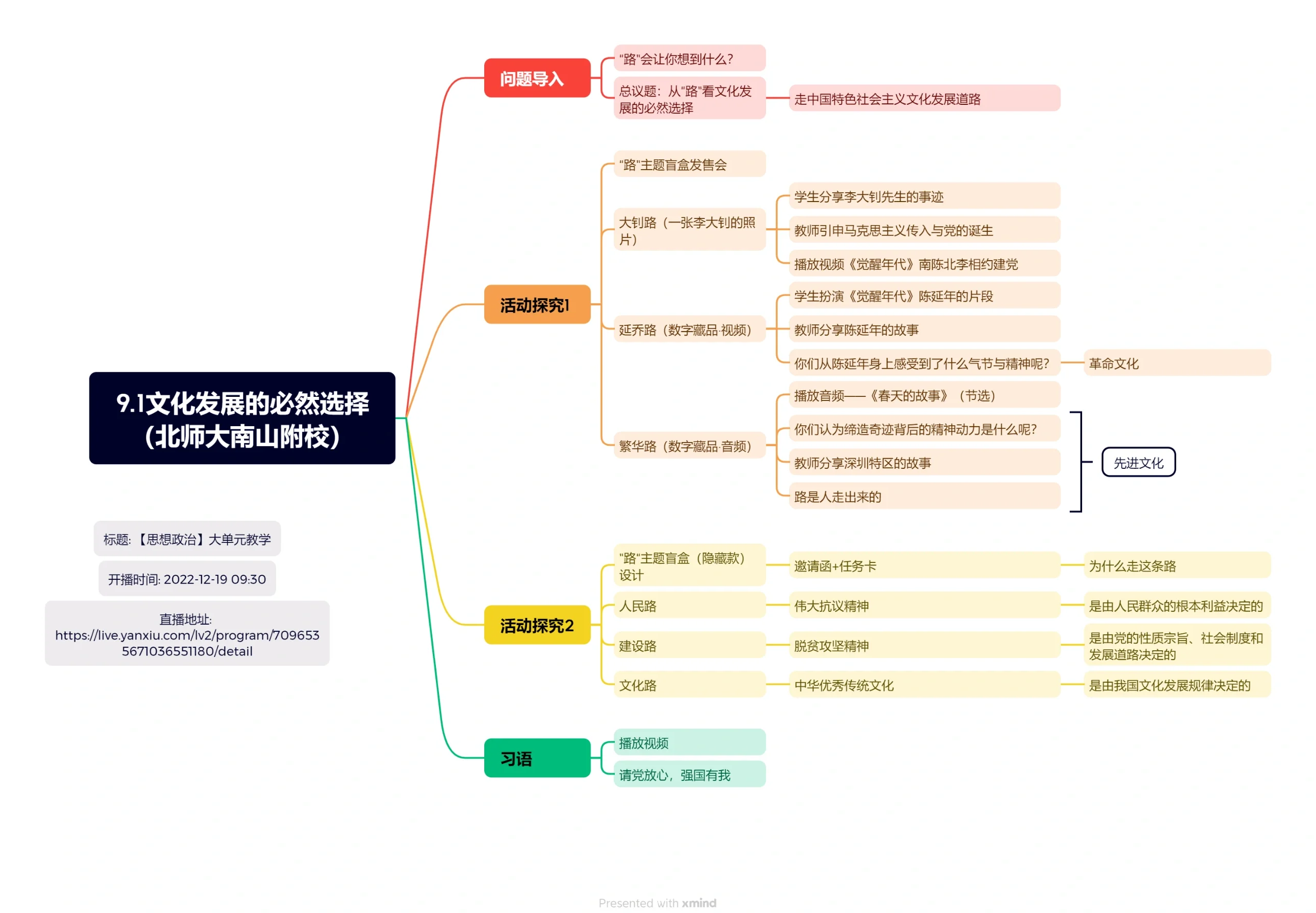 当我们在谈论文化时我们在谈论什么 文化属性概念与创新方式
