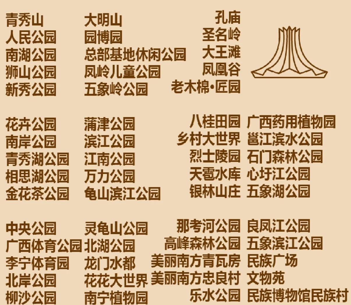 最新调查：西安适合男的去的小巷子