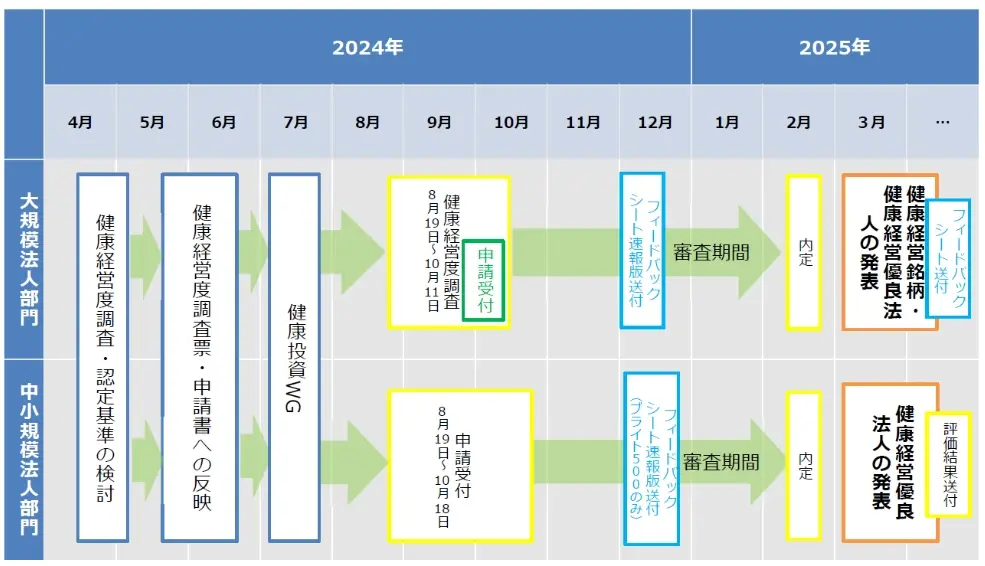 公司新闻:模特平台 2025年新手入行5大靠谱渠道实测指南