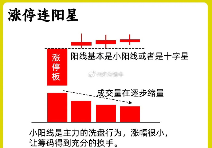 阳了几天后就不传染了