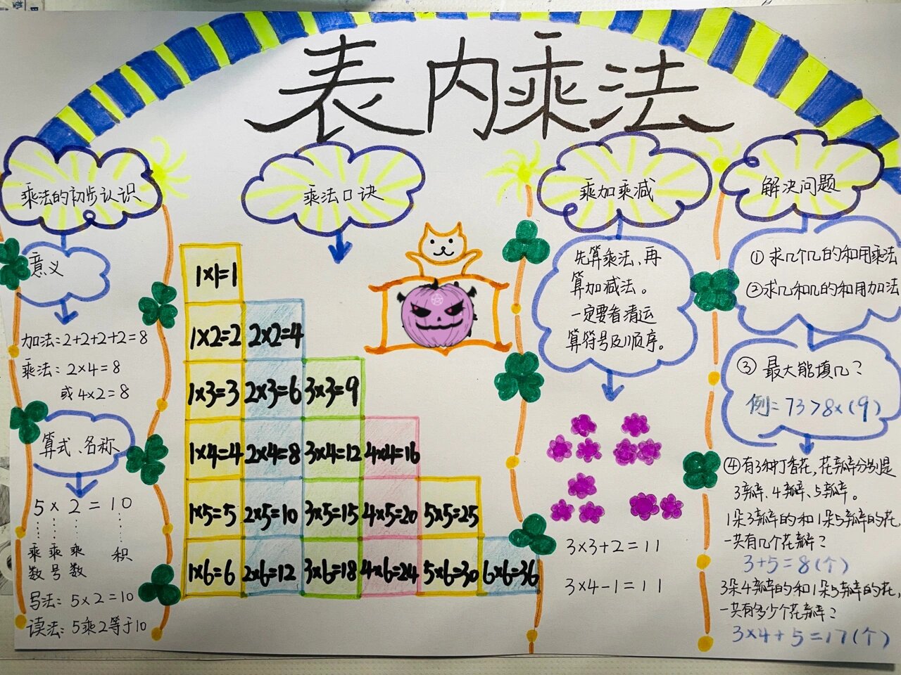 合肥公寓300一次租赁：年轻人的「临时避风港」背后的生存秘密