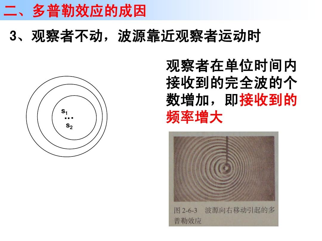 多普勒效应是什么 生活中的多普勒现象有哪些