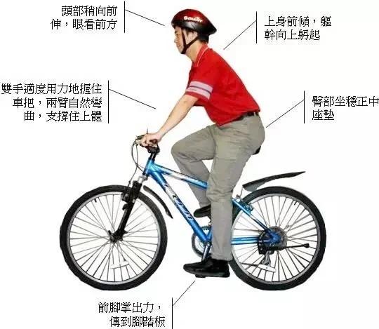 骑行方法不当,身体很受伤?...