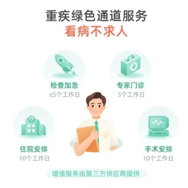 同城300元带吹电话服务靠谱吗？_揭秘省50%费用的避坑全流程