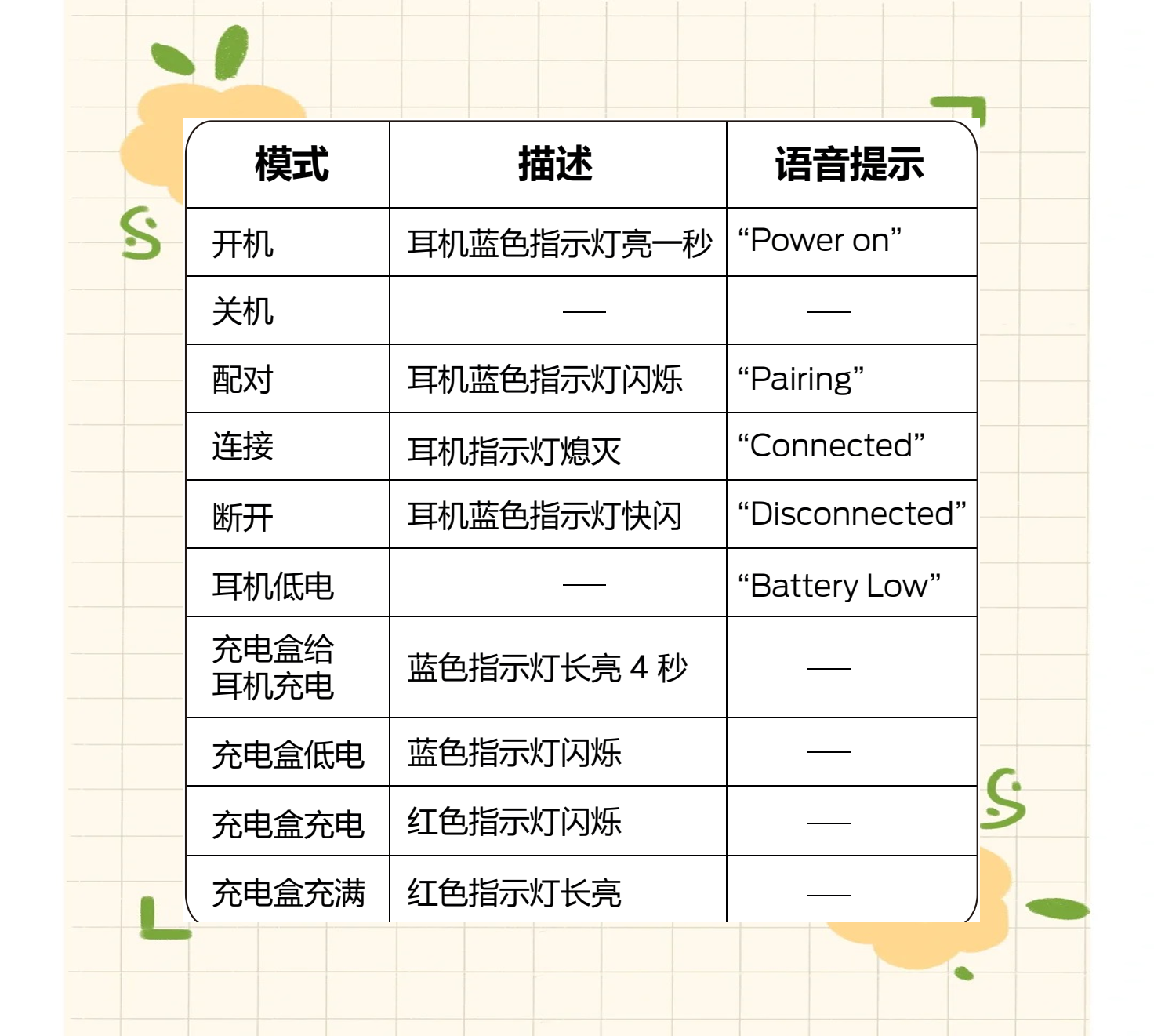 包小妹私人电话号码的真相与使用指南