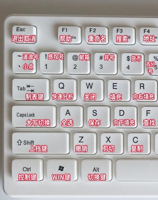 当城市按下快进键：全国600城空降24小时服务网络如何重构现代生活