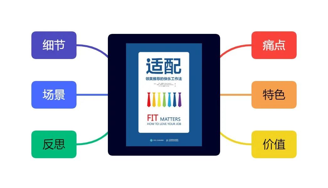 自适应网站案例源码