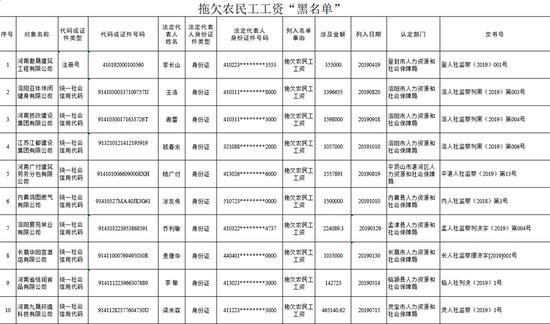毒胶囊名单曝光 黑名单产品如何应对