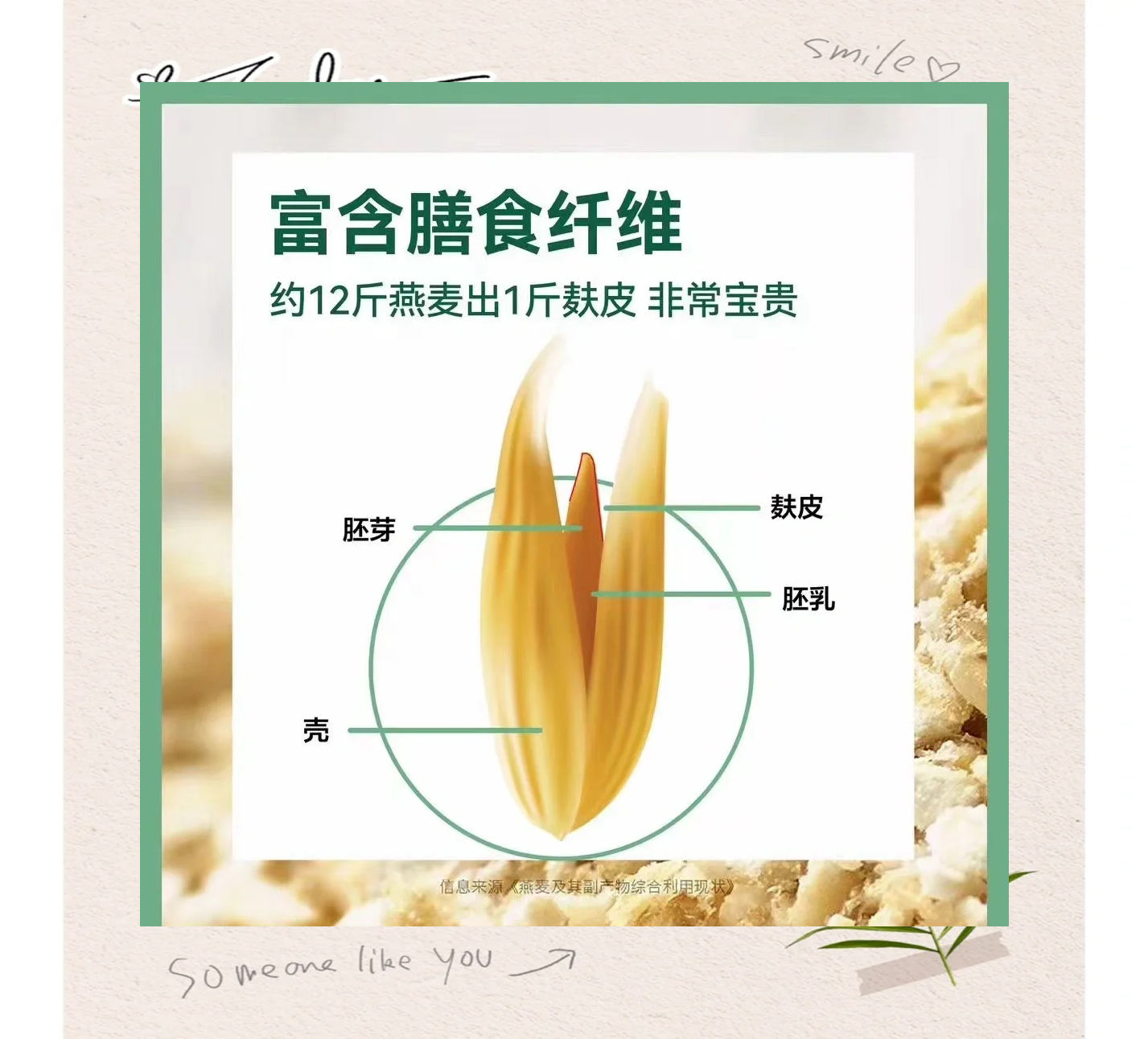 小麦麸