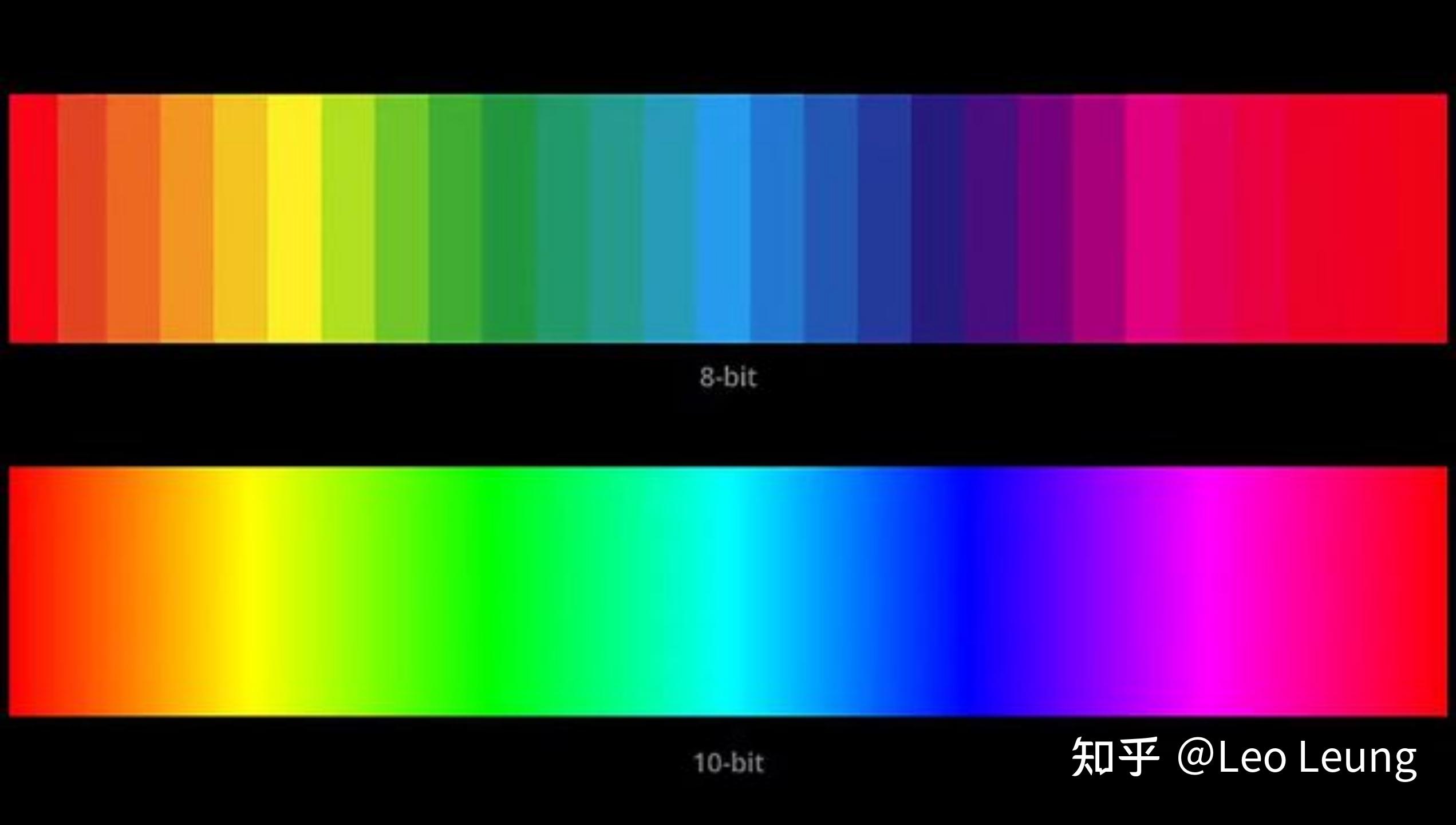 学生党如何省72%通话费?宏路百元3小时电话服务全解析